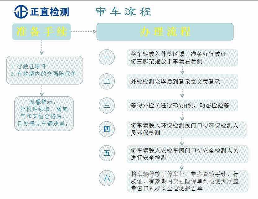 pp电子游戏(中国)官方网站