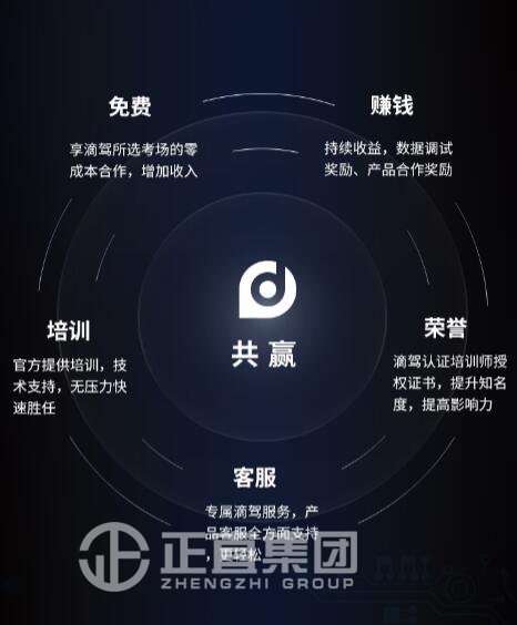 pp电子游戏(中国)官方网站